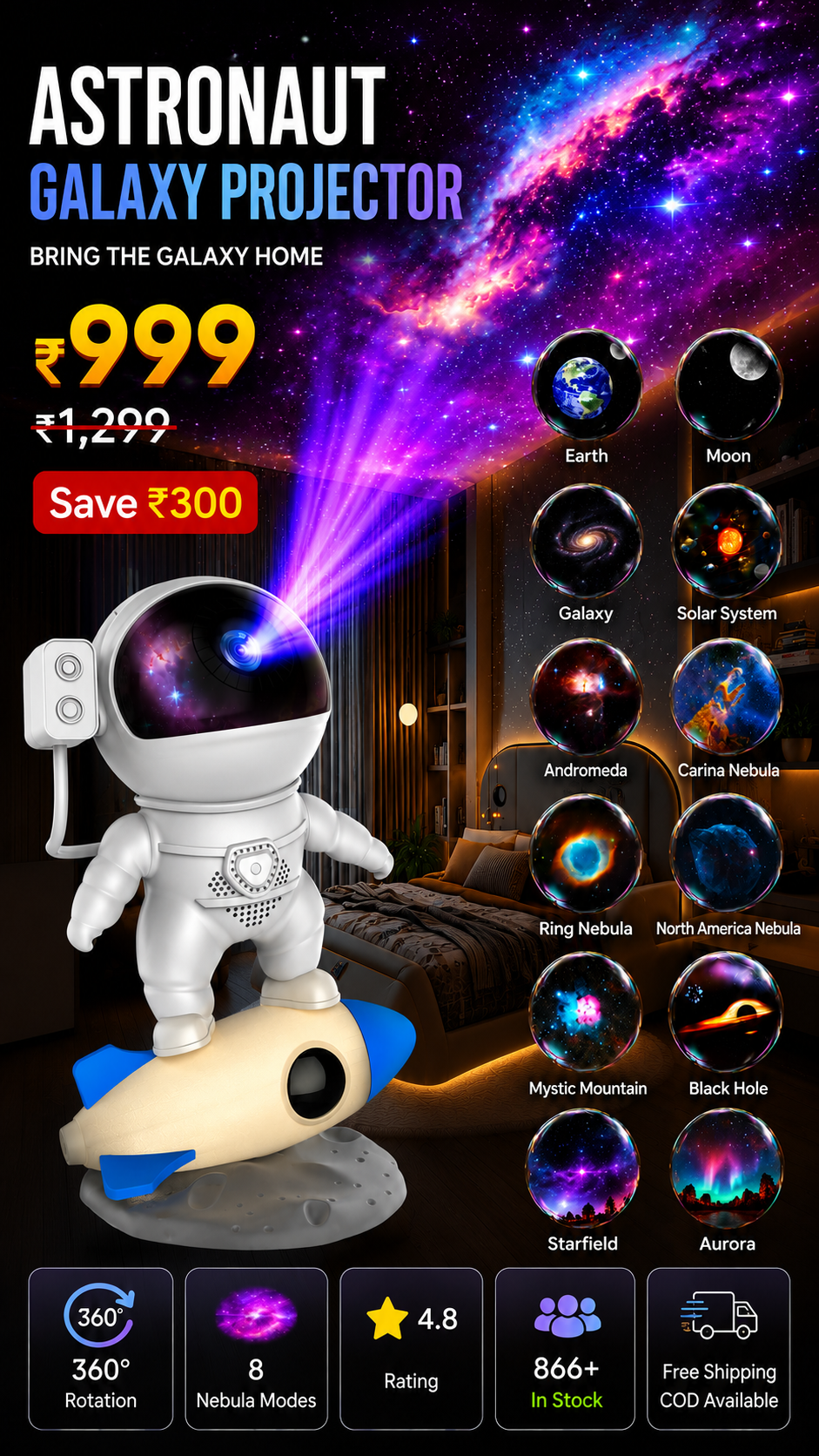 Astronaut Galaxy Projector  Description - 360° Rotation Night Light with 8 Nebula Modes