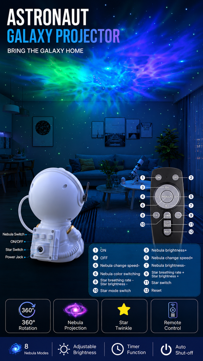 Astronaut Galaxy Projector  Description - 360° Rotation Night Light with 8 Nebula Modes